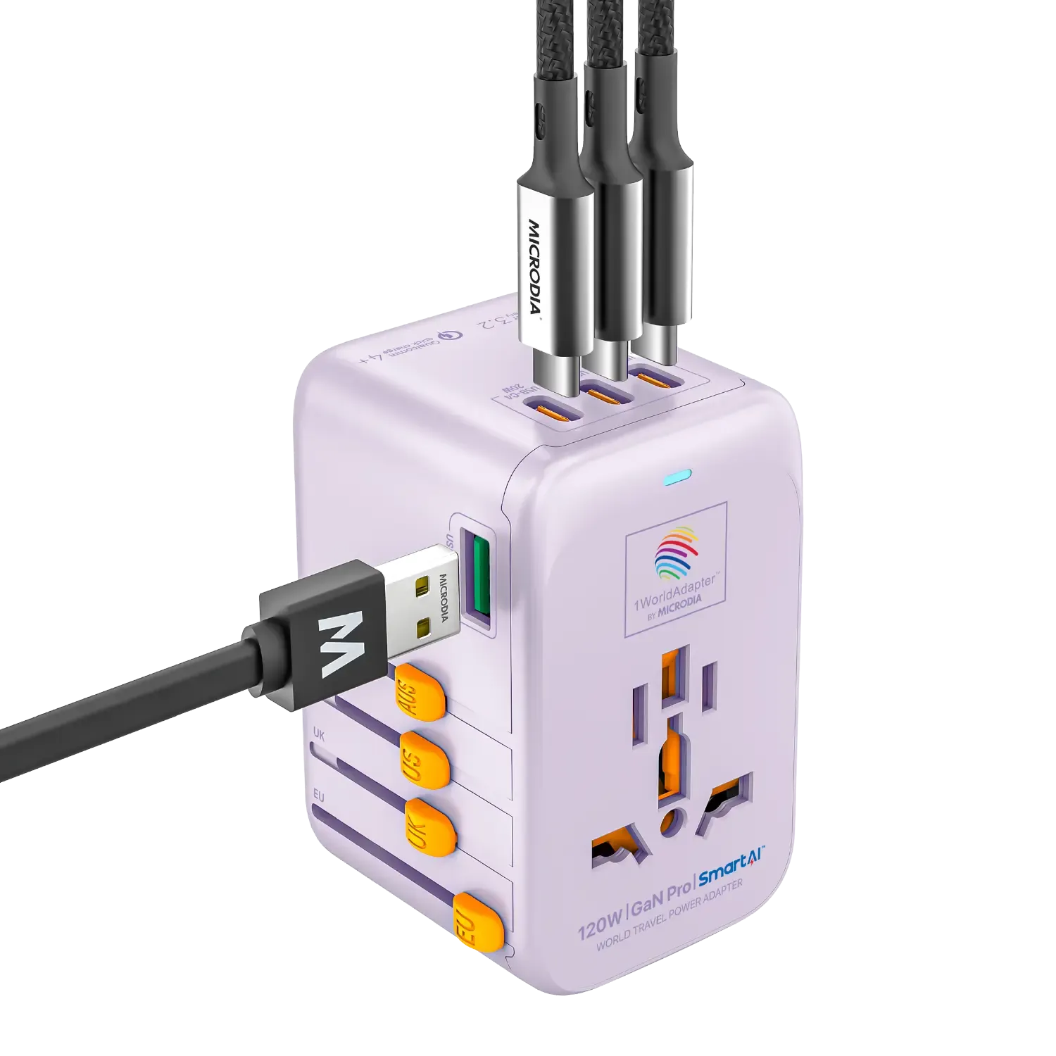 1WorldAdapter™ PD120W GaN Pro™ with 4 x USB-C PD3.2 & USB-A QC4  PPS Fast Charging