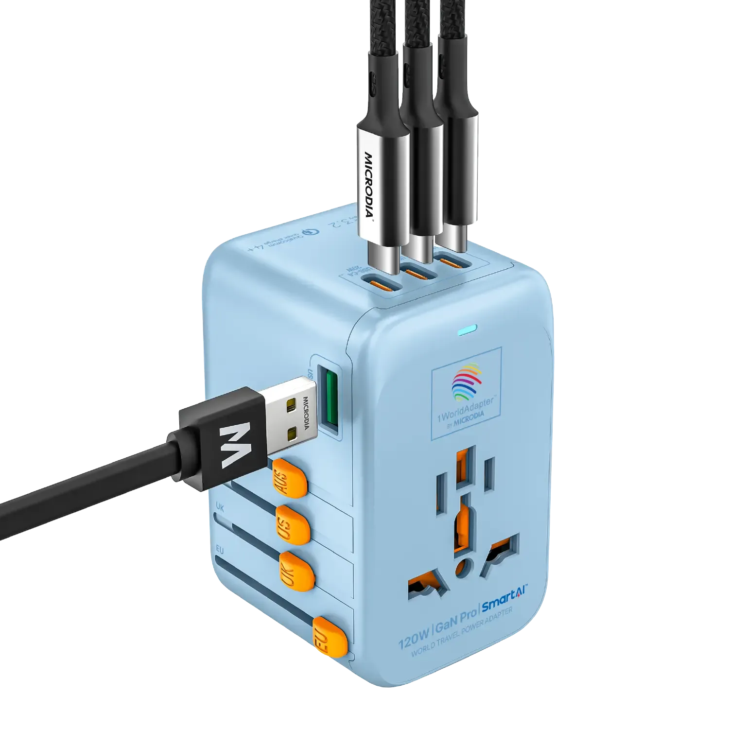 1WorldAdapter™ PD120W GaN Pro™ with 4 x USB-C PD3.2 & USB-A QC4  PPS Fast Charging