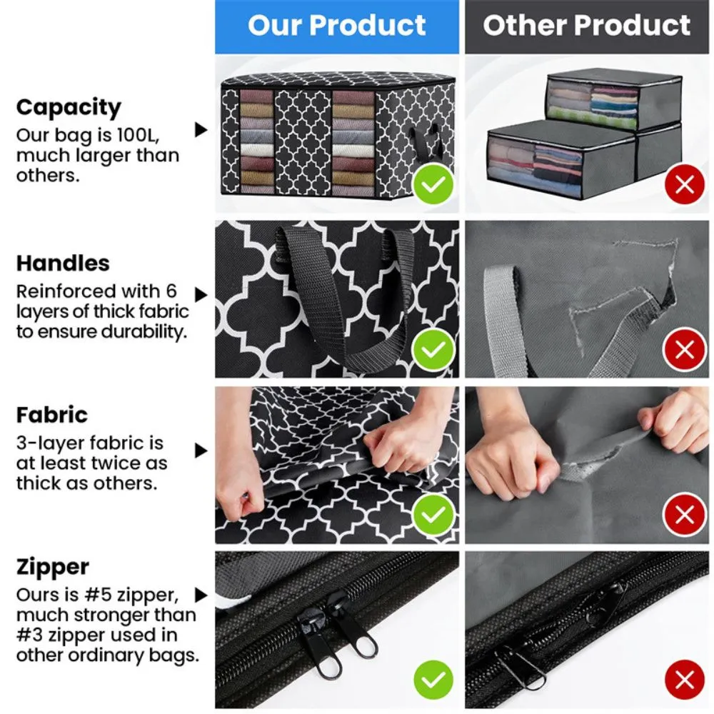 PVC Clothing Storage Bag (24.8'' x 17.7'' x 14.2'')